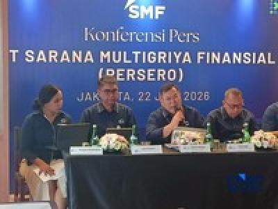 BI Rate Diramal Bisa Sampai 6,75%, Siap-Siap Bunga KPR Bakal Naik